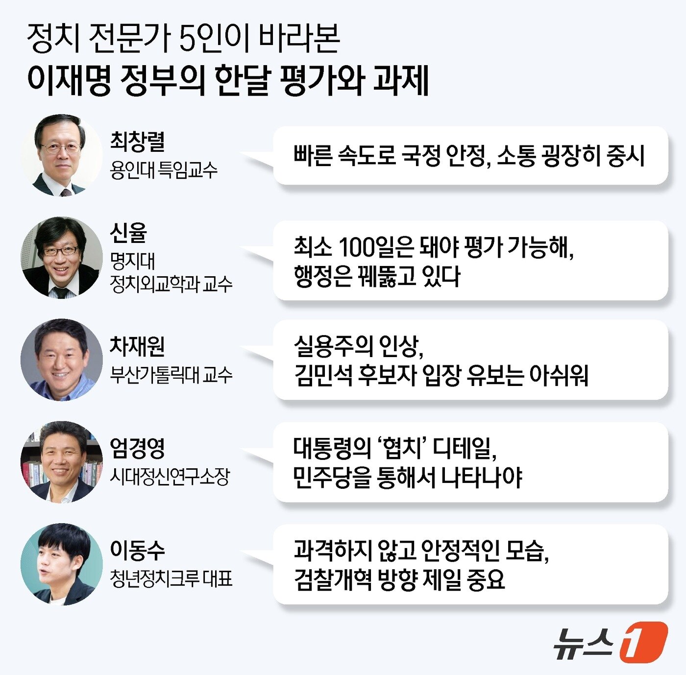 본문 이미지 - ⓒ News1 김지영 디자이너