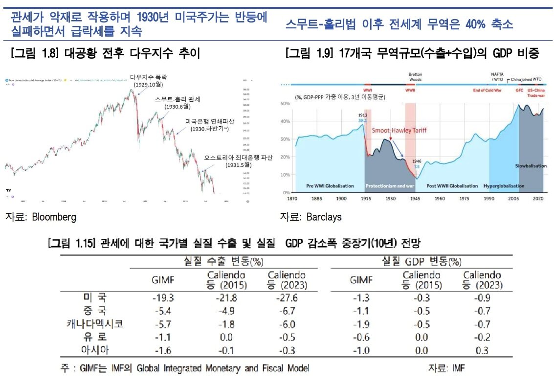 본문 이미지 - &#40;한은 제공&#41;