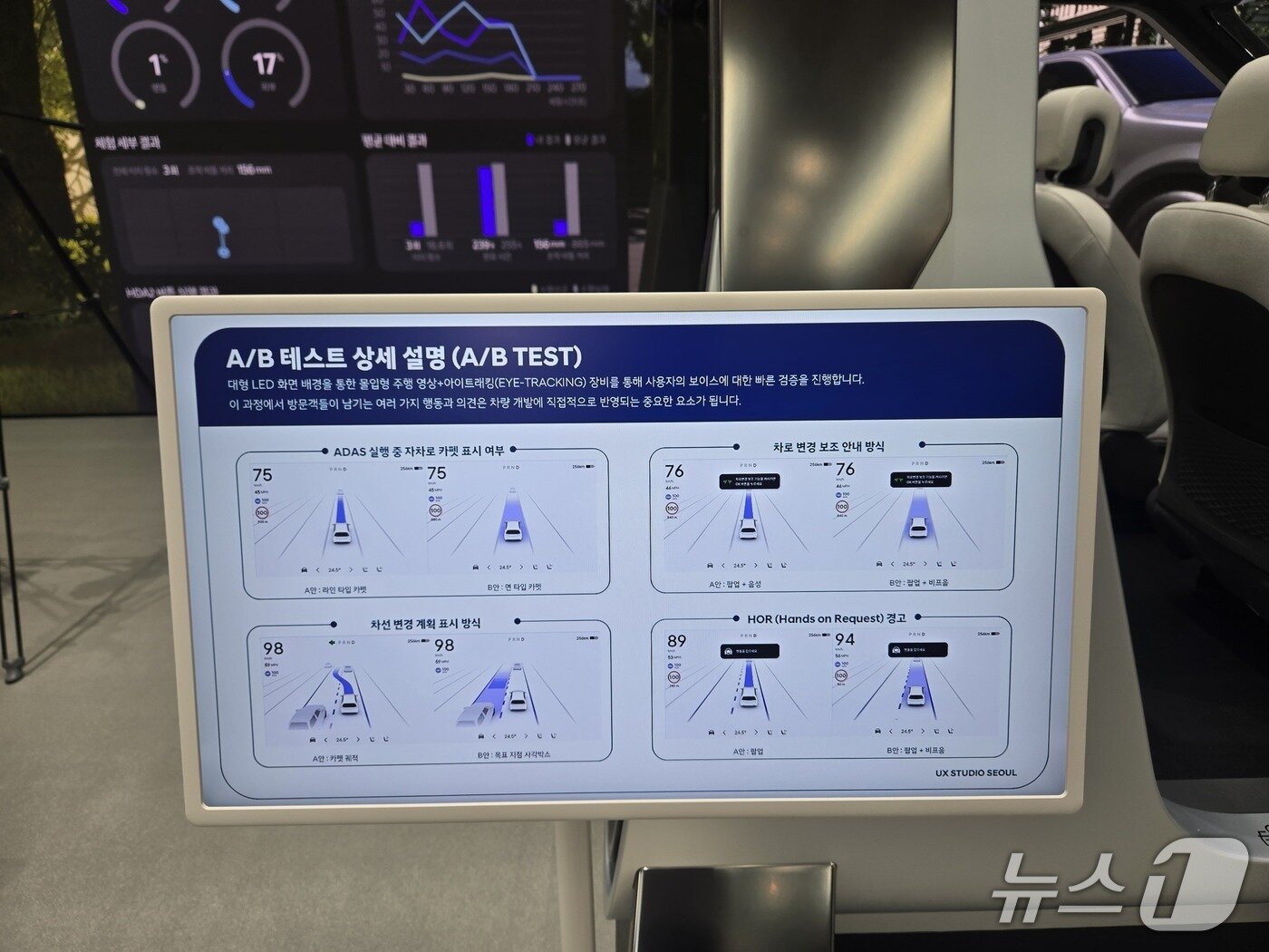 본문 이미지 - 1일 서울 강남의 현대자동차그룹 '사용자경험(UX) 스튜디오 서울' 1층 '오픈랩'에 주행 시뮬레이션 과정에서 첨단운전자보조시스템(ADAS)을 어떻게 보여줄지 안내한 모습. 2025.07.01/뉴스1 김성식 기자