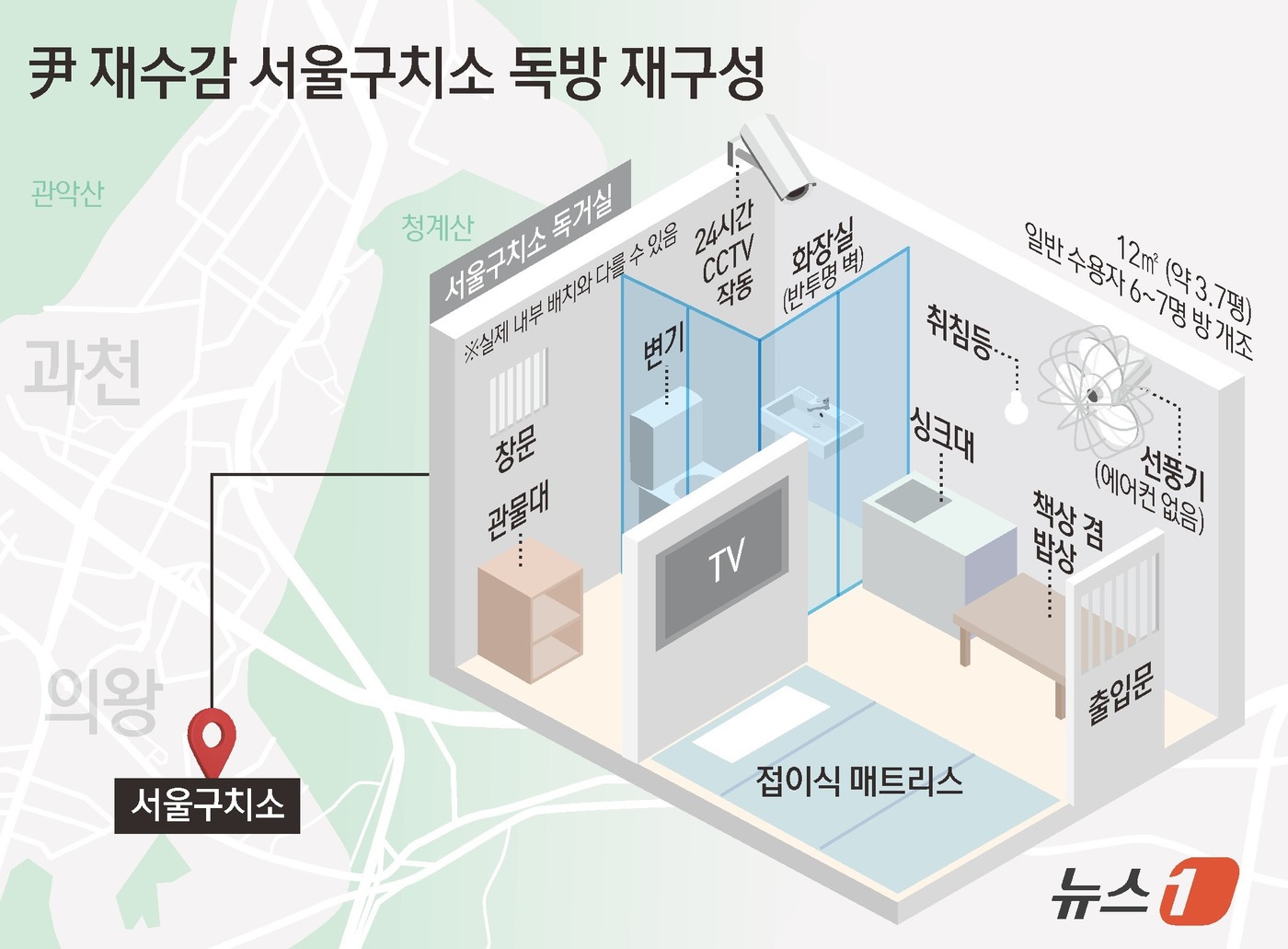 (서울=뉴스1) 김초희 디자이너 = 윤석열 전 대통령이 10일 내란 특검에 의해 구속됐다. 법원의 구속취소 결정으로 지난 3월 8일 풀려난 지 124일 만의 재구속이다. 윤 전 대 …