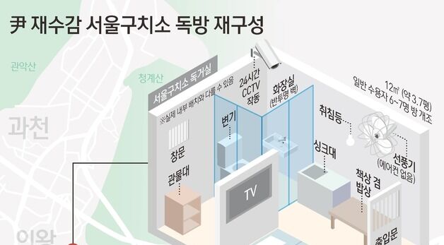 [그래픽] 尹 재수감 서울구치소 독방 재구성