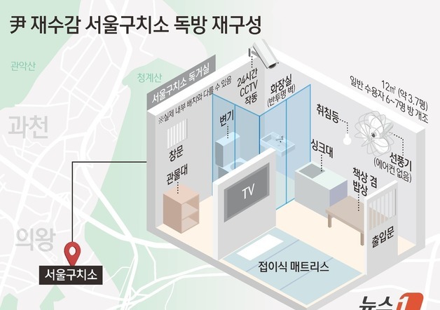 신평 "尹 독방은 생지옥, 감옥서 죽어라는 말…종이 박스 위에서 밥을"