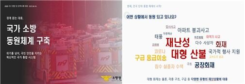 소방청, '국가소방 동원체계'로 우수 행정 최우수상