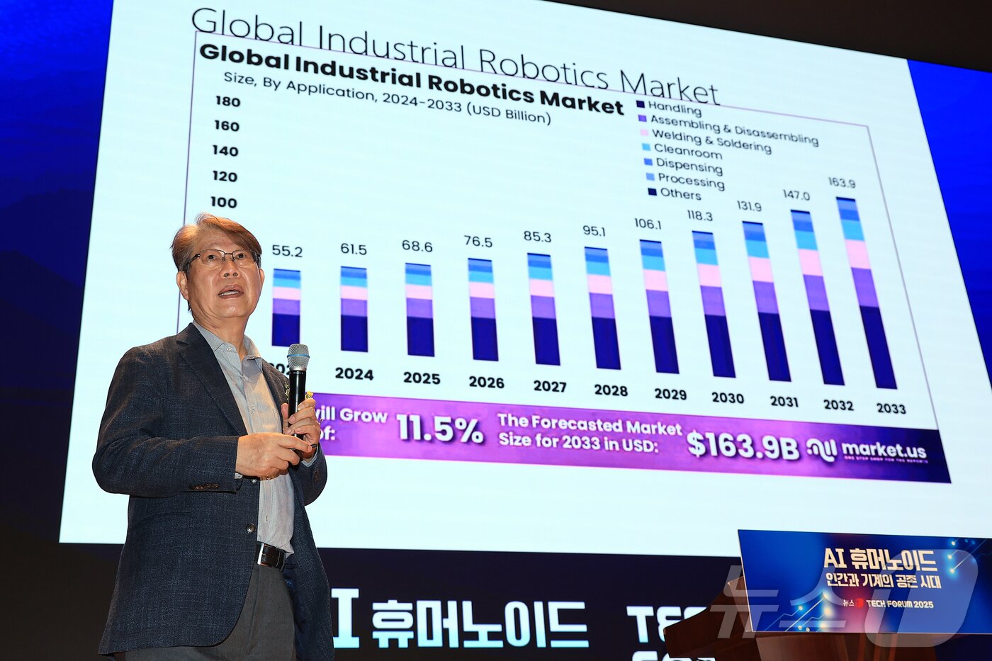 본문 이미지 - 김진오 한국로봇산업협회 회장이 10일 오전 서울 여의도 한국거래소 컨퍼런스홀에서 'AI 휴머노이드, 인간과 기계의 공존 시대'를 주제로 열린 2025 뉴스1 테크포럼(NTF)에서 '로봇산업의 발전방향'을 주제로 기조연설을 하고 있다. 2025.7.10/뉴스1 ⓒ News1 박정호 기자