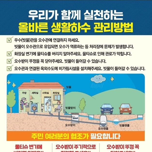 "불법 오물분쇄기 사용 근절" 세종시 15일까지 현장 점검