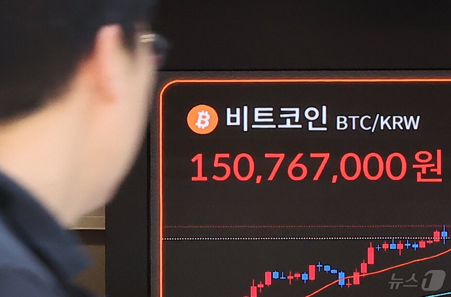 본문 이미지 - 10일 오후 서울 강남구 서초구 빗썸라운지 강남본점 전광판에 비트코인 거래 가격이 표시되고 있다.  2025.7.10/뉴스1 ⓒ News1 김진환 기자