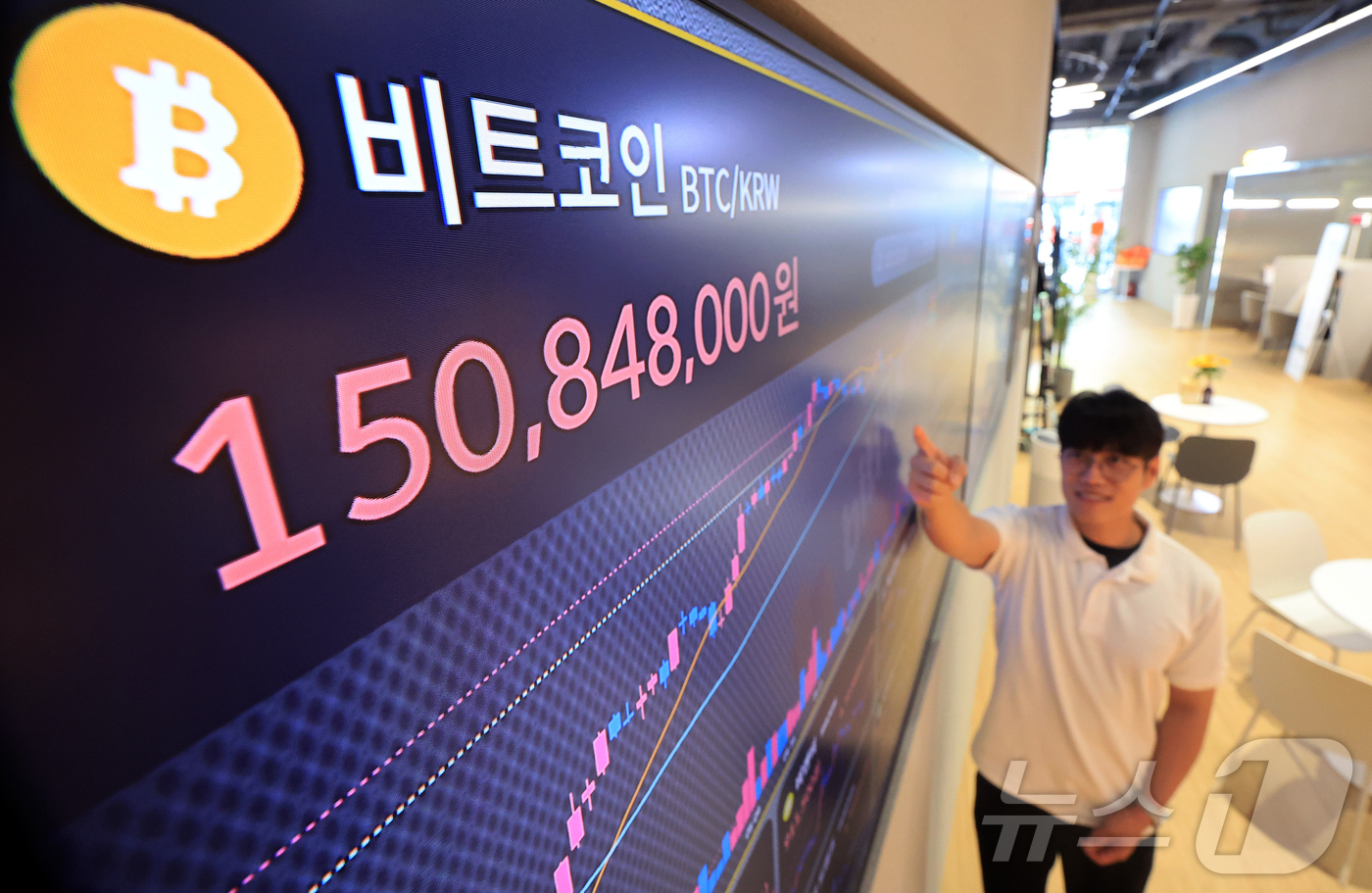 (서울=뉴스1) 김진환 기자 = 10일 오후 서울 강남구 서초구 빗썸라운지 강남본점 전광판에 비트코인 거래 가격이 표시되고 있다.비트코인은 지난 9일(현지 시간) 미국 최대 가상자 …