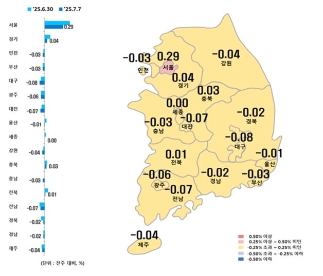 아직도 바닥 못찍은 대구 아파트 값…매매가 85주째 하락