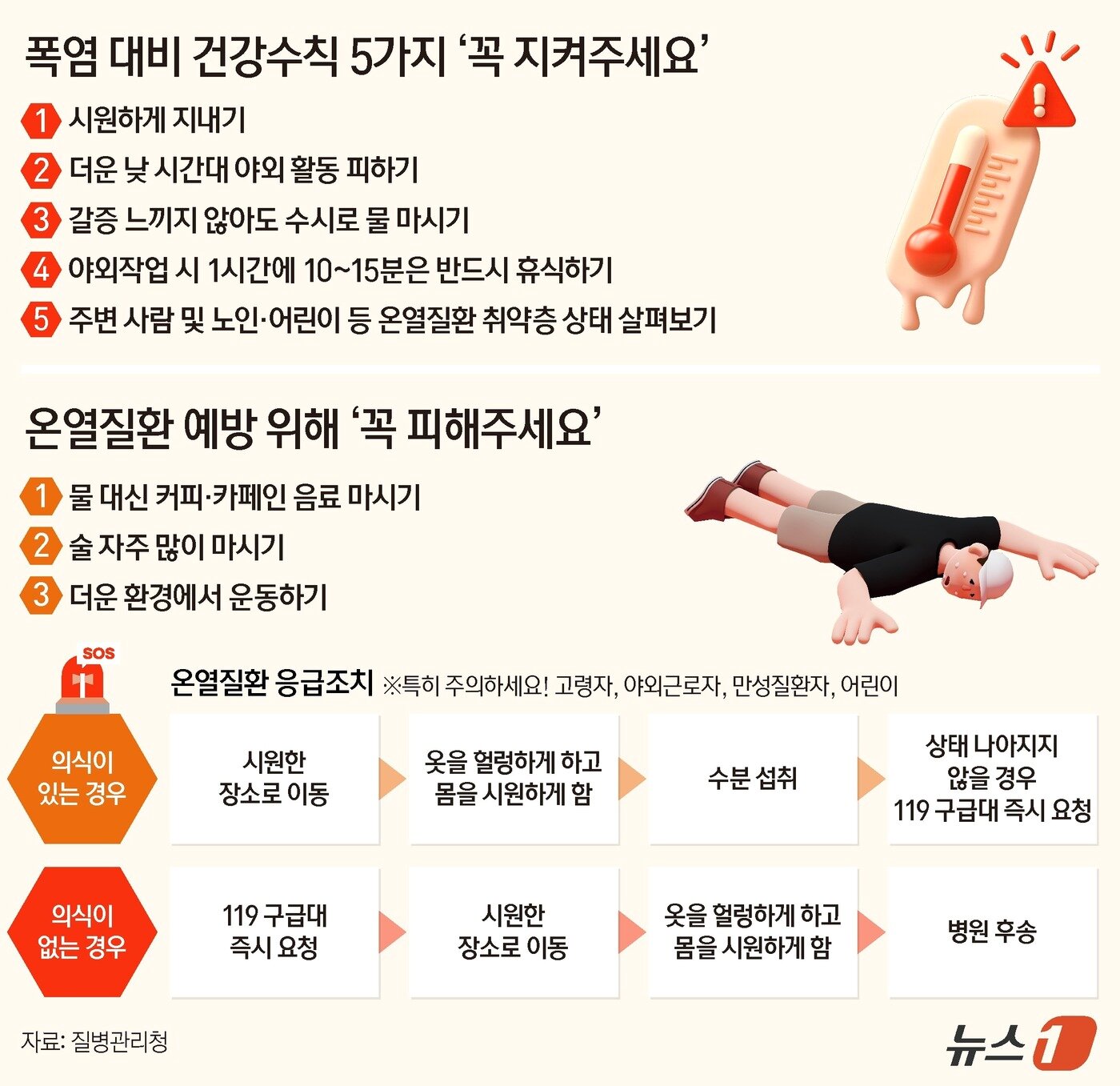 본문 이미지 - ⓒ News1 양혜림 디자이너