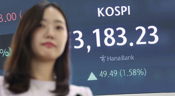 코스피, 연일 연고점 경신