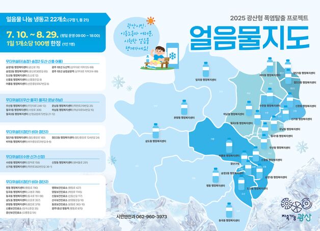 얼음물 냉동고·드론 예찰·휴식공간 조성…'폭염탈출 프로젝트'