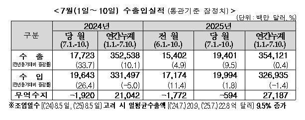 본문 이미지 -  