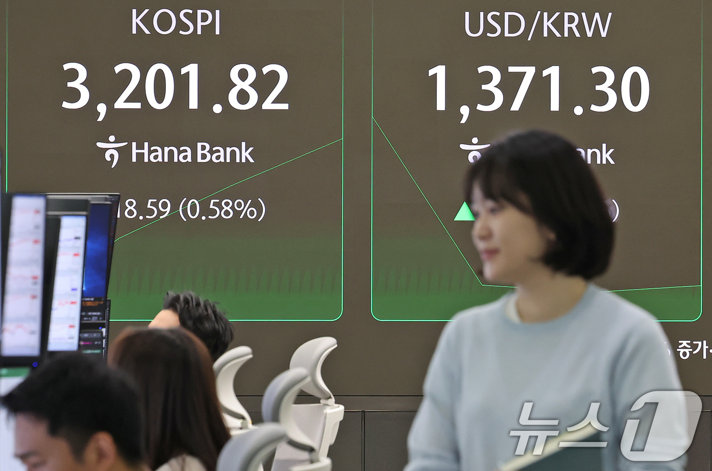 (서울=뉴스1) 장수영 기자 = 11일 오전 서울 중구 하나은행 딜링룸에 코스피와 원달러환율이 표시되고 있다.코스피 3200선 돌파는 지난 2021년 9월 6일(장중 3206.25 …