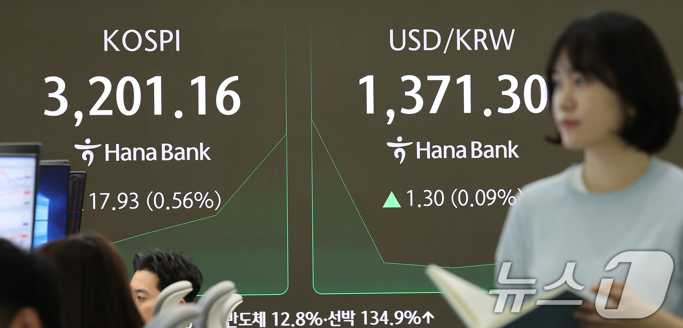 (서울=뉴스1) 장수영 기자 = 11일 오전 서울 중구 하나은행 딜링룸에 코스피와 원달러환율이 표시되고 있다.코스피 3200선 돌파는 지난 2021년 9월 6일(장중 3206.25 …