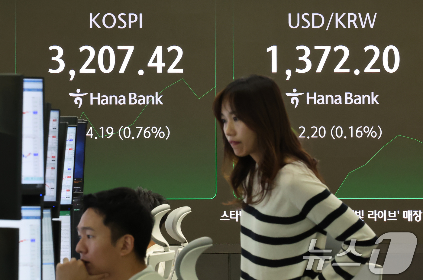 (서울=뉴스1) 장수영 기자 = 코스피가 3년 10개월 만에 3200선 회복한 11일 오전 서울 중구 하나은행 딜링룸에 코스피와 원달러환율이 표시되고 있다.코스피 3200선 돌파는 …