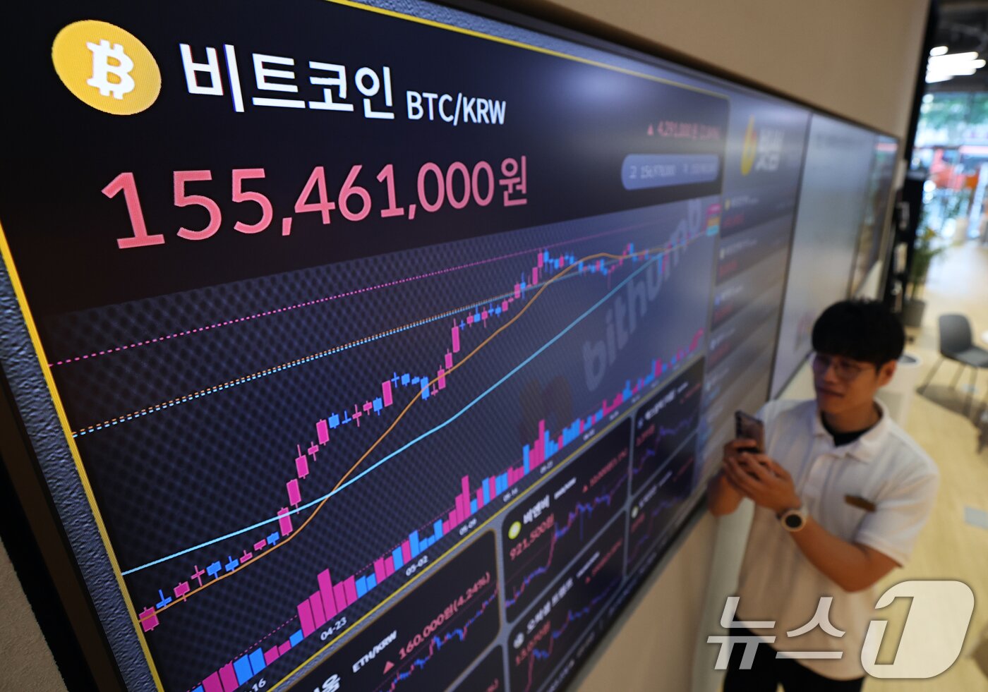 본문 이미지 - 가상화폐 대장주 비트코인이 연일 신고가를 경신하는 가운데 11일 오전 서울 서초구 빗썸라운지 강남본점 전광판에 비트코인 거래 가격이 표시되고 있다.  2025.7.11/뉴스1 ⓒ News1 오대일 기자