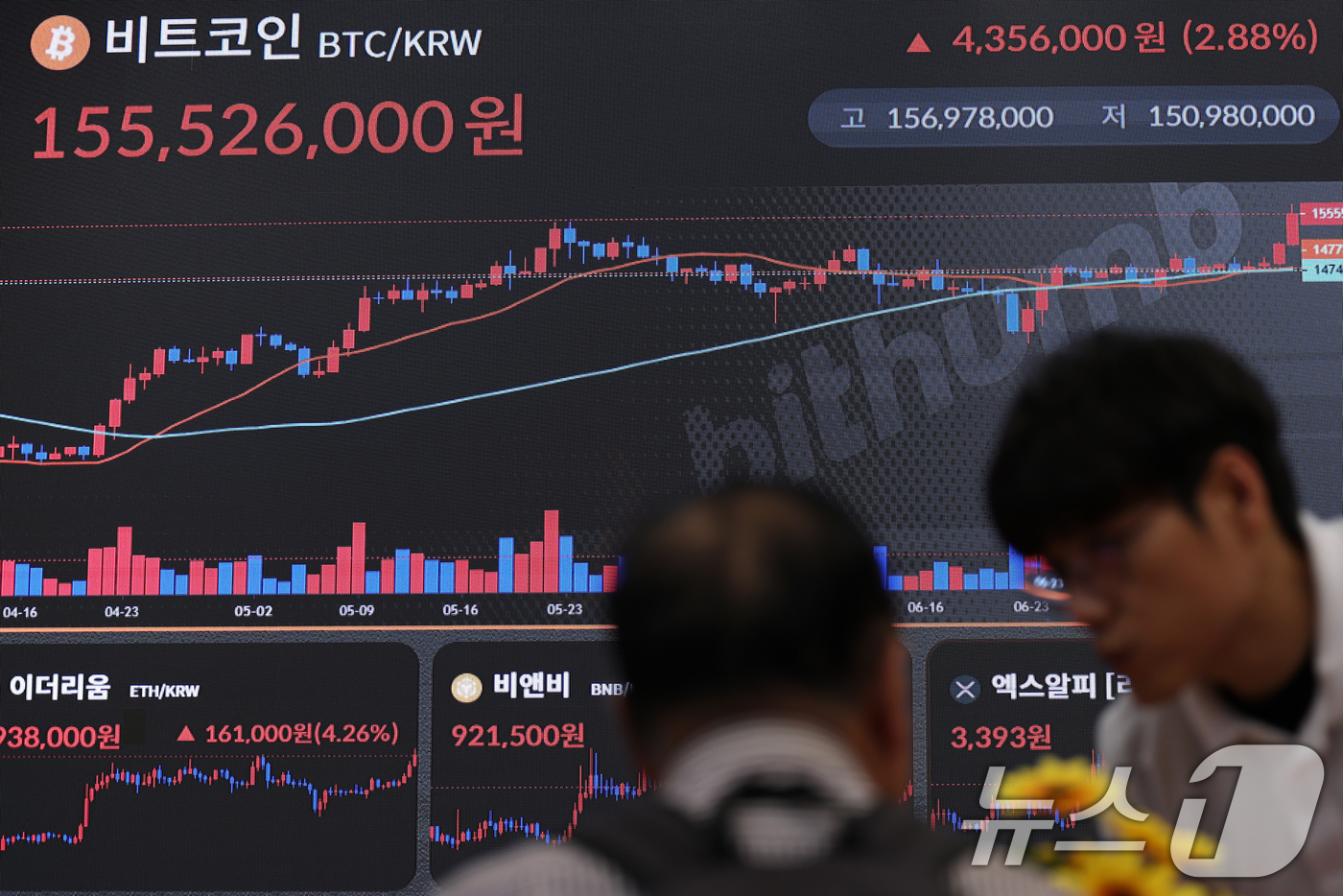 (서울=뉴스1) 오대일 기자 = 가상화폐 대장주 비트코인이 연일 신고가를 경신하는 가운데 11일 오전 서울 서초구 빗썸라운지 강남본점 전광판에 비트코인 거래 가격이 표시되고 있다. …