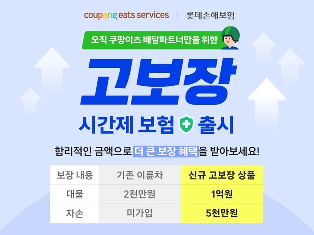 쿠팡이츠서비스, 자손 포함 '고보장 시간제 보험' 혜택 확대