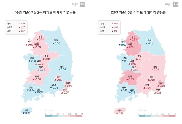 서울 아파트 매매가격 이번주 상승 전환…대출 규제 이후 변동성 확대