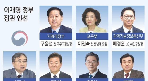 [그래픽] 이재명 정부 장관 인선