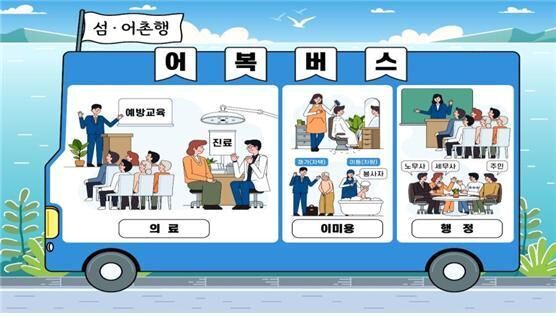 해수부, 내달 말까지 어복버스 사업 '온열질환 특별관리 기간' 운영