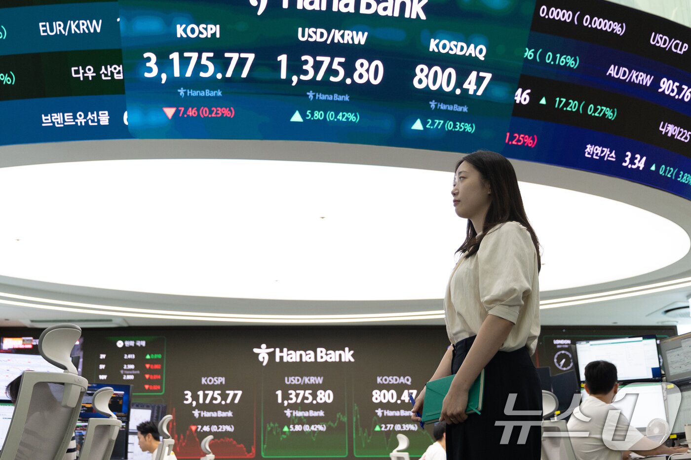 본문 이미지 - 서울 중구 하나은행 본점 딜링룸 전광판에 종가가 표시돼 있다./뉴스1 ⓒ News1 이승배 기자