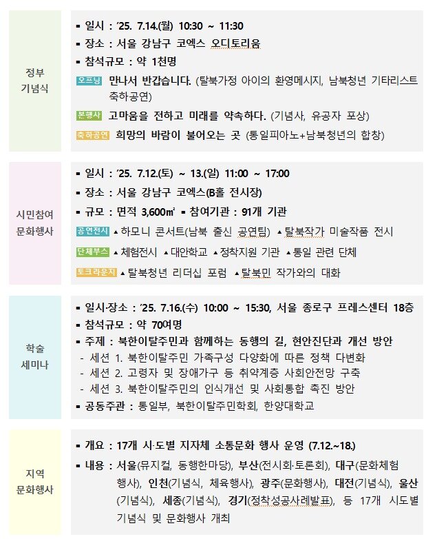 본문 이미지 - &#39;제2회 북한이탈주민의 날&#39; 기념행사 일정. &#40;통일부 제공&#41; 