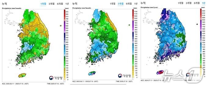 본문 이미지 - 1개월&#40;왼쪽부터&#41;,3개월,1년 전국 누적 표준유역 강수량.&#40;기상청 수문기상 가뭄정보시세스템 갈무리.재판매 및 DB 금지&#41;