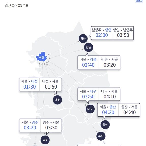 무더위에 피서객 증가, 꽉 막힌 고속도로…부산→서울 5시간 10분
