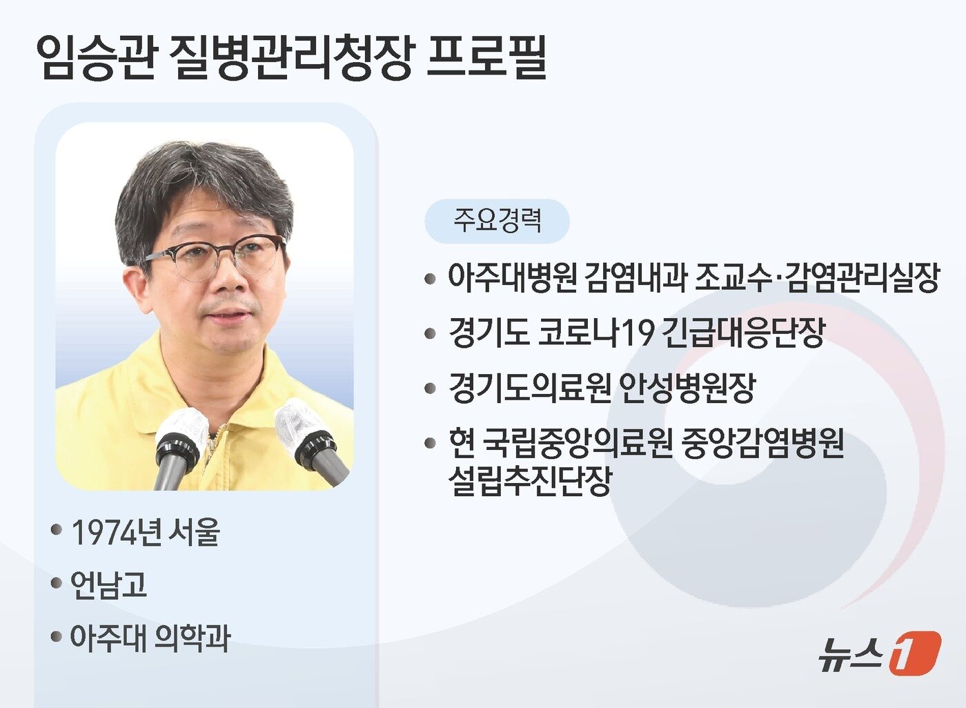 본문 이미지 - ⓒ News1 김초희 디자이너