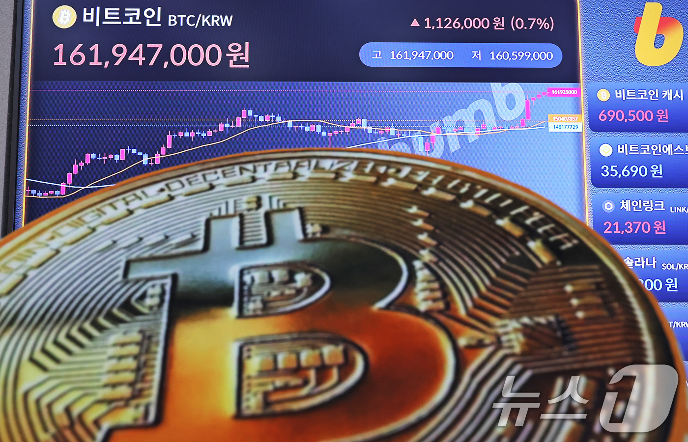 (서울=뉴스1) 장수영 기자 = 14일 오전 서울 서초구 빗썸라운지 전광판에 비트코인 신고가가 표시되고 있다.'암호화폐 주간'을 맞아 비트코인을 비롯한 가상자산이 일제히 상승하는 …