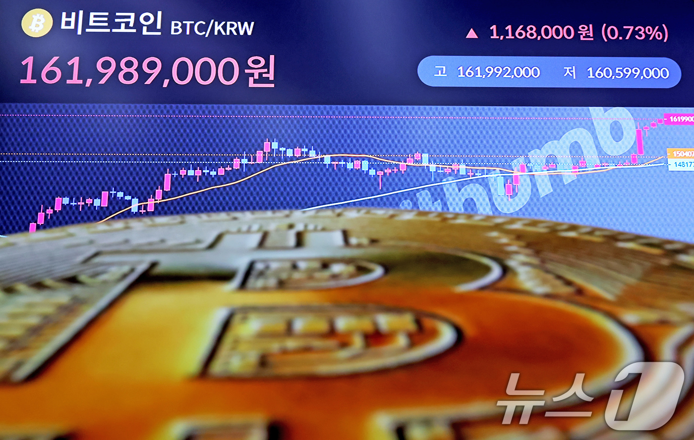 (서울=뉴스1) 장수영 기자 = 14일 오전 서울 서초구 빗썸라운지 전광판에 비트코인 가격이 표시되고 있다.'암호화폐 주간'을 맞아 비트코인이 신고가를 작성한 가운데 가상자산이 일 …