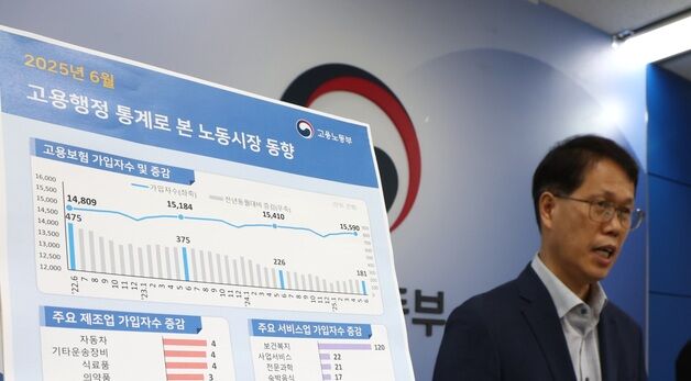 고용노동부, 고용행정 통계로 본 6월 노동시장 동향 발표