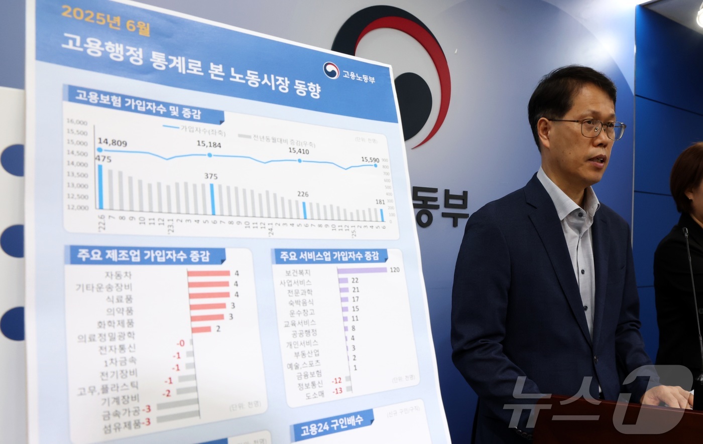 (세종=뉴스1) 김기남 기자 = 천경기 고용노동부 미래고용분석과장이 14일 세종시 정부세종청사에서  고용행정 통계로 본 2025년 6월 노동시장 동향을 설명하고 있다.