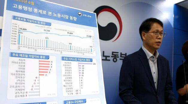 고용노동부, 고용행정 통계로 본 6월 노동시장 동향 발표