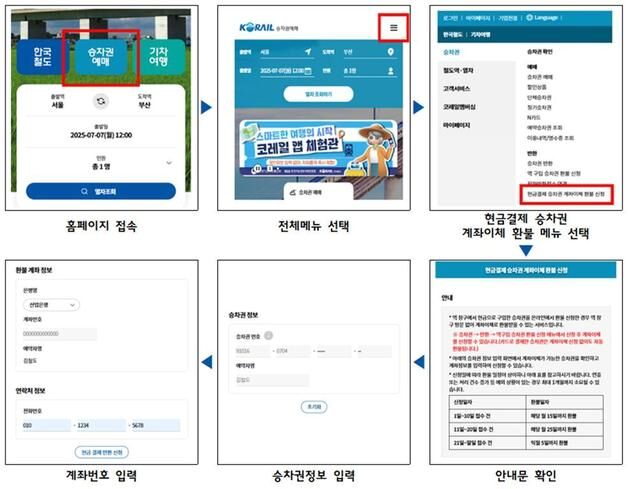 현금 승차권 환불, 역 안 가도 된다…코레일, 온라인 신청 도입
