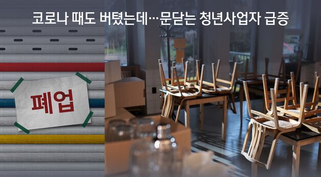 [오늘의 그래픽] 코로나 때도 버텼는데…문닫는 청년사업자 급증