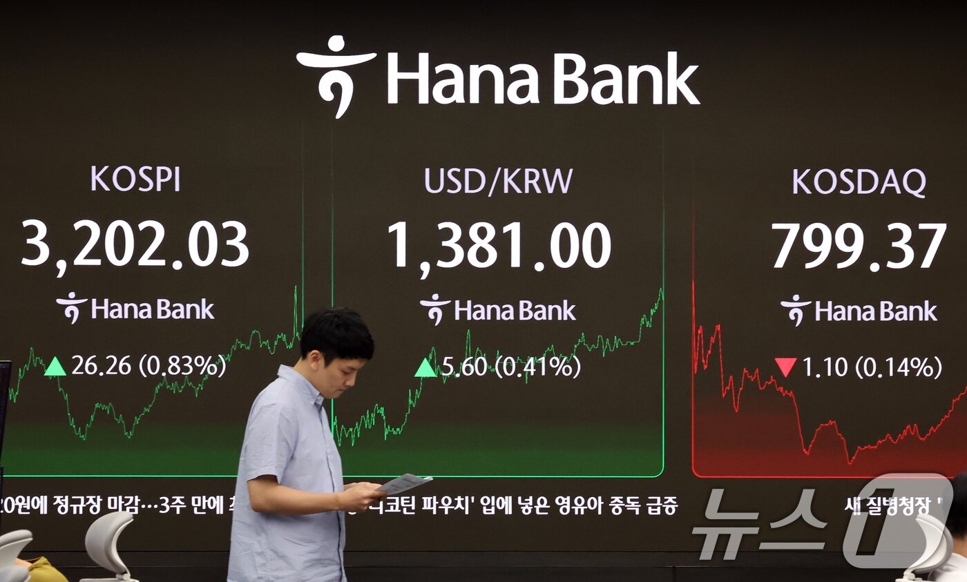 본문 이미지 - 서울 중구 하나은행 본점 딜링룸 전광판에 증시 종가가 표시되고 있다./뉴스1 ⓒ News1 황기선 기자