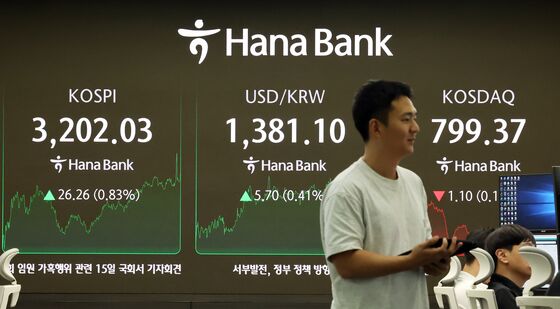 3년 10개월만 3,200선 회복 마감한 코스피