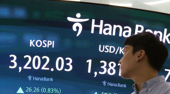 3200선 회복 마감한 코스피…'역대 최고점이 보인다'