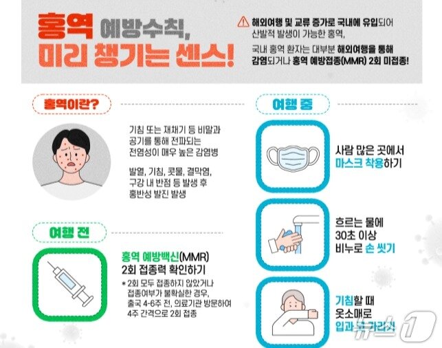 본문 이미지 - 홍역 예방 수칙&#40;질병청 제공&#41;