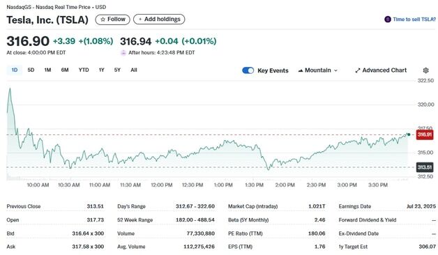 리비안 2.15%-루시드 0.87%, 테슬라 제외 전기차 일제↓(상보)