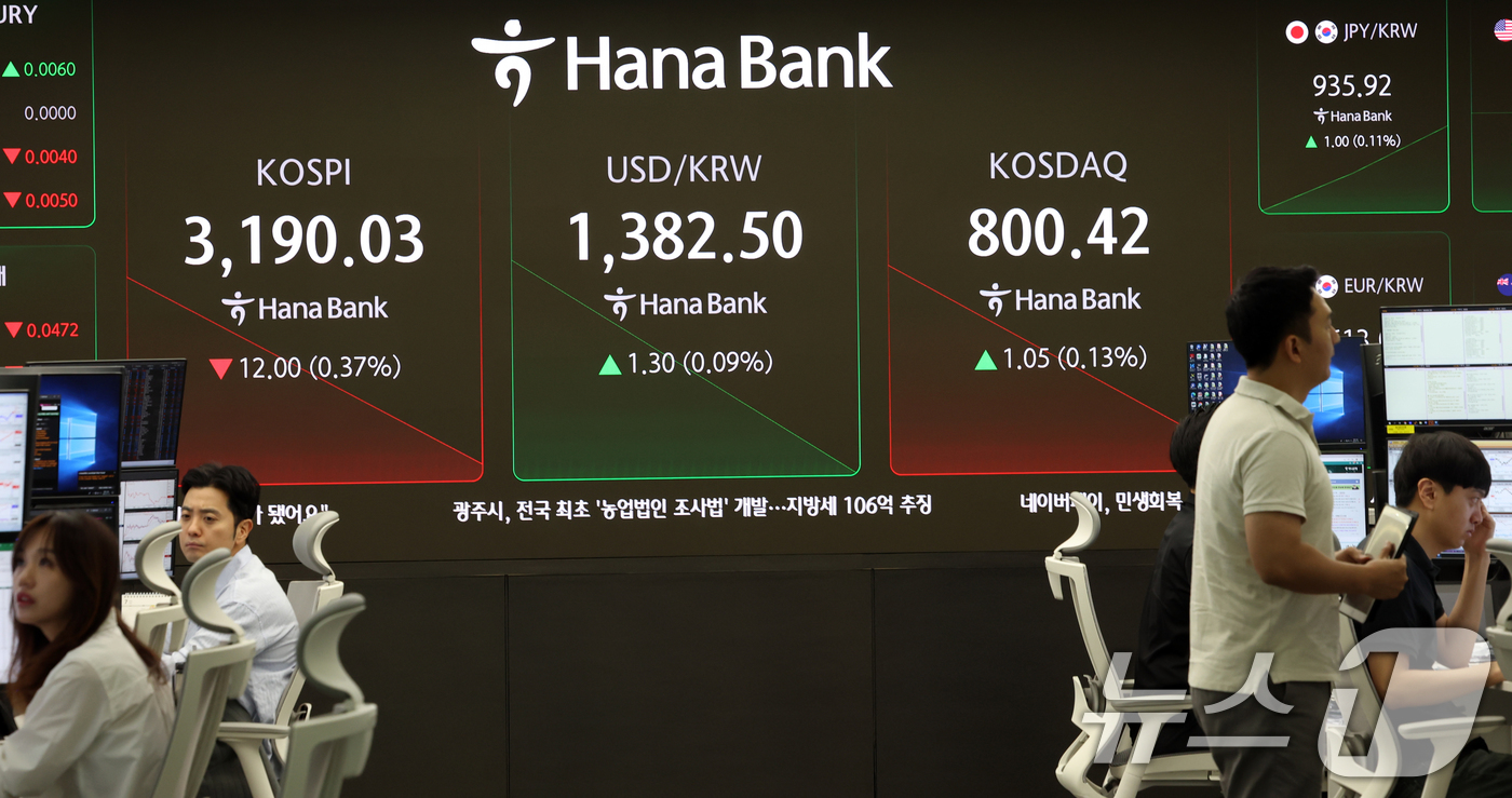 (서울=뉴스1) 김명섭 기자 = 15일 오전 서울 중구 하나은행 본점 딜링룸 전광판에 코스피 지수가 전 거래일 대비 12.00P(0.37%) 하락한 3,190.03을, 코스닥 지수 …