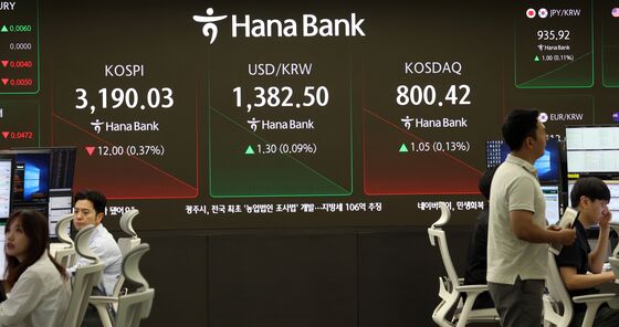 '상승전환' 코스피, 3200선 재돌파…코스닥도 800선 회복[장중시황]