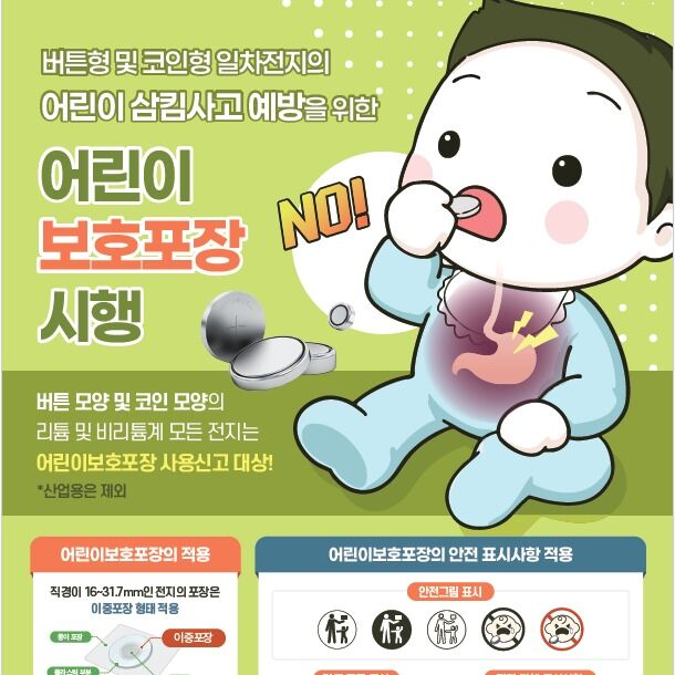 아이가 삼키기 쉬운 '버튼·코인형 전지', 포장 기준 강화된다