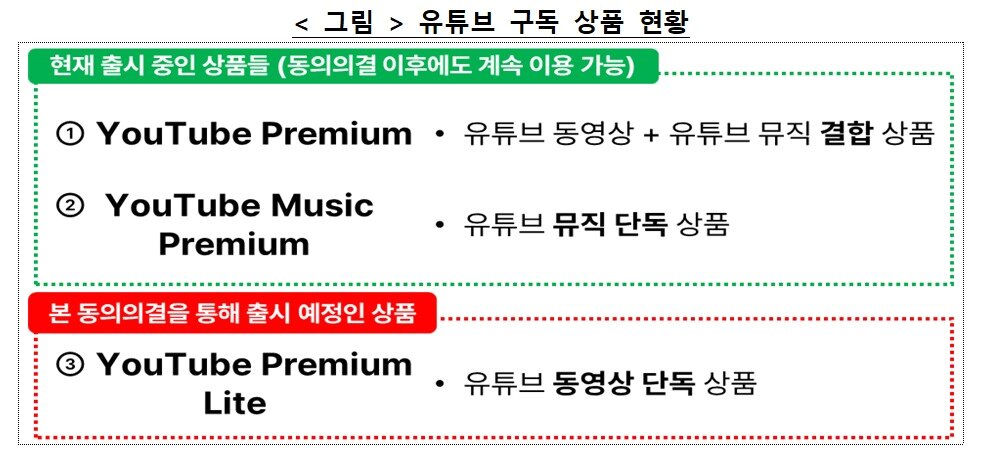 본문 이미지 - &#40;공정위 제공&#41;