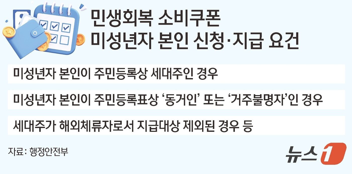 본문 이미지 - ⓒ News1 김초희 디자이너