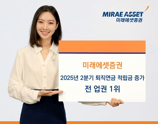 미래에셋증권, 2분기 퇴직연금 적립금 1.8조 증가…"업계 최고"