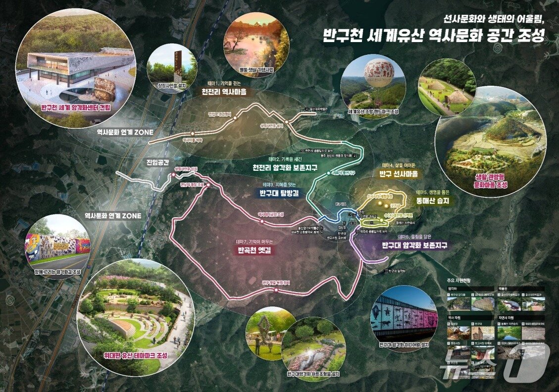 본문 이미지 - ㅇ반구천 세계유산 역사문화 공간 조성 예상도. (울산시 제공. 재판매 및 DB 금지) /뉴스1