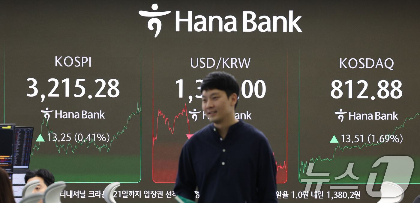 (서울=뉴스1) 신웅수 기자 = 15일 오후 서울 중구 하나은행 본점 딜링룸 전광판에 코스피 지수가 표시되고 있다.이날 코스피 지수는 전거래일 대비 13.25포인트(0.41%) 오 …